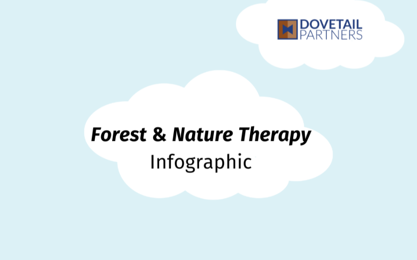 Forest and Nature Therapy Infographic
